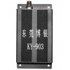 工業(yè)級(jí)無線數(shù)傳電臺(tái)
