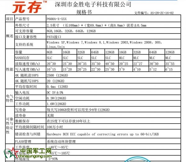老式機(jī)器福音 元存PATA接口工業(yè)級(jí)固態(tài)硬盤