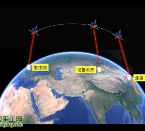 世界首條量子通信干線開通 實現(xiàn)首次洲際量子通信