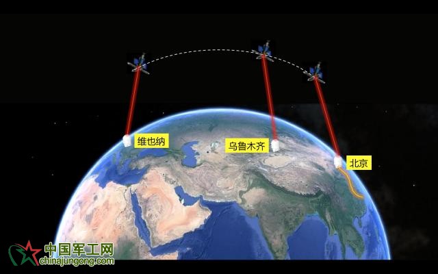 世界首條量子通信干線開通 實(shí)現(xiàn)首次洲際量子通信 