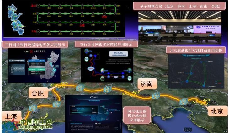 世界首條量子通信干線開通 實(shí)現(xiàn)首次洲際量子通信 