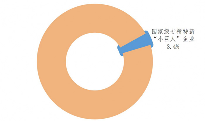 《全國科技創新百強指數報告2026》發布,以數據解碼中國科技創新格局 《全國科技創新百強指數報告2026》發布,以數據解碼中國科技創新格局