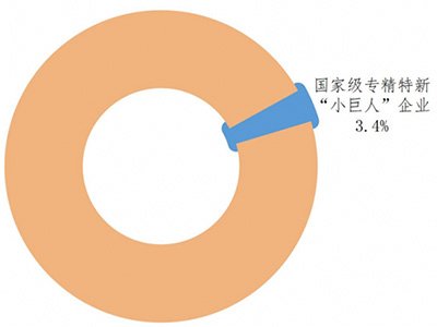 《全國(guó)科技創(chuàng)新百?gòu)?qiáng)指數(shù)報(bào)告2026》發(fā)布，以數(shù)據(jù)解碼中國(guó)科技創(chuàng)新格局